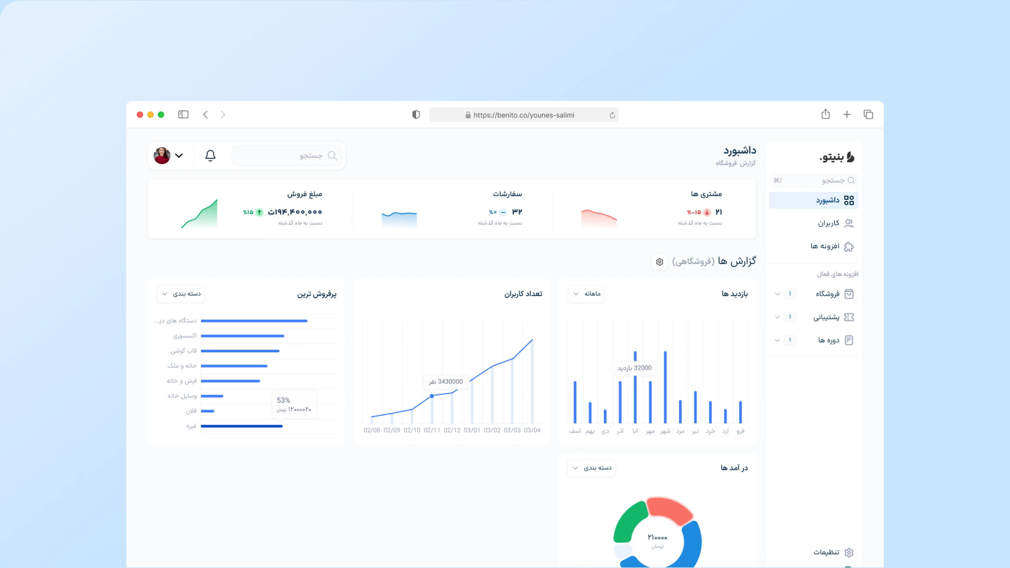 Modular Website Management